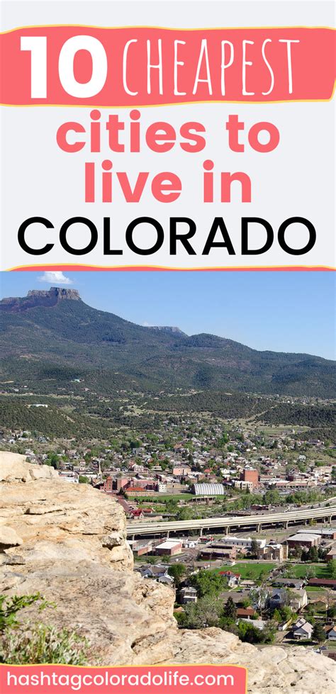 cheapest living areas in colorado